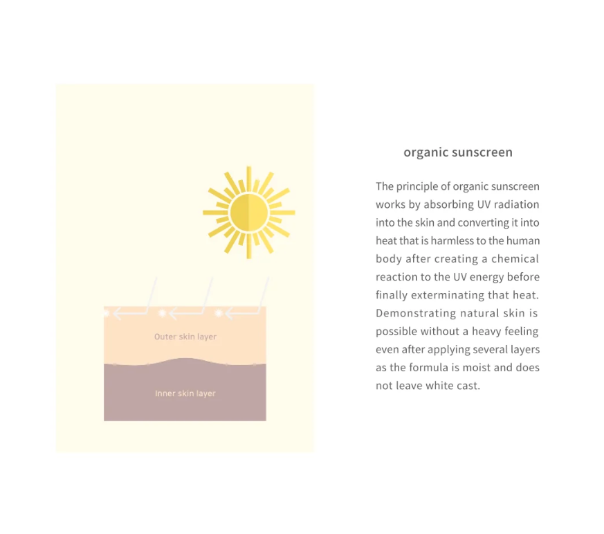 Beauty of Joseon Relief Sun Rice SPF50+ PA+++ BB cream jar with rice extract and probiotics, showcasing the product's packaging.