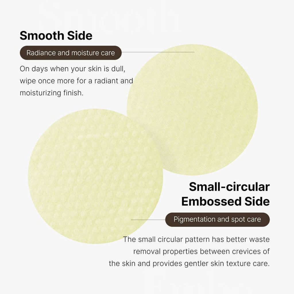Kosmic - Kbeauty Skincare - [Medicube] Deep Vita C Pads, 150g.